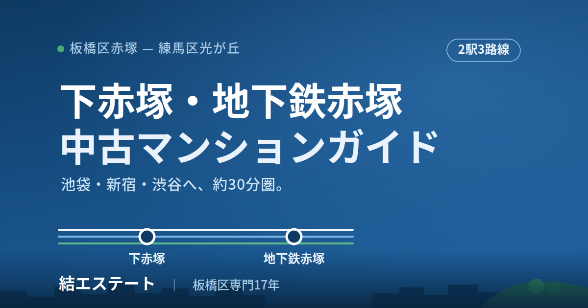 下赤塚の中古マンション完全ガイド｜交通・買い物・学区・相場