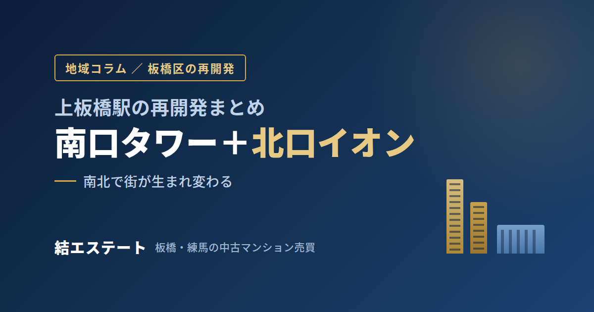 【2026年最新】上板橋駅の再開発まとめ｜南口ツインタワー＋北口イオンで街はどう変わる？中古マンションへの影響も