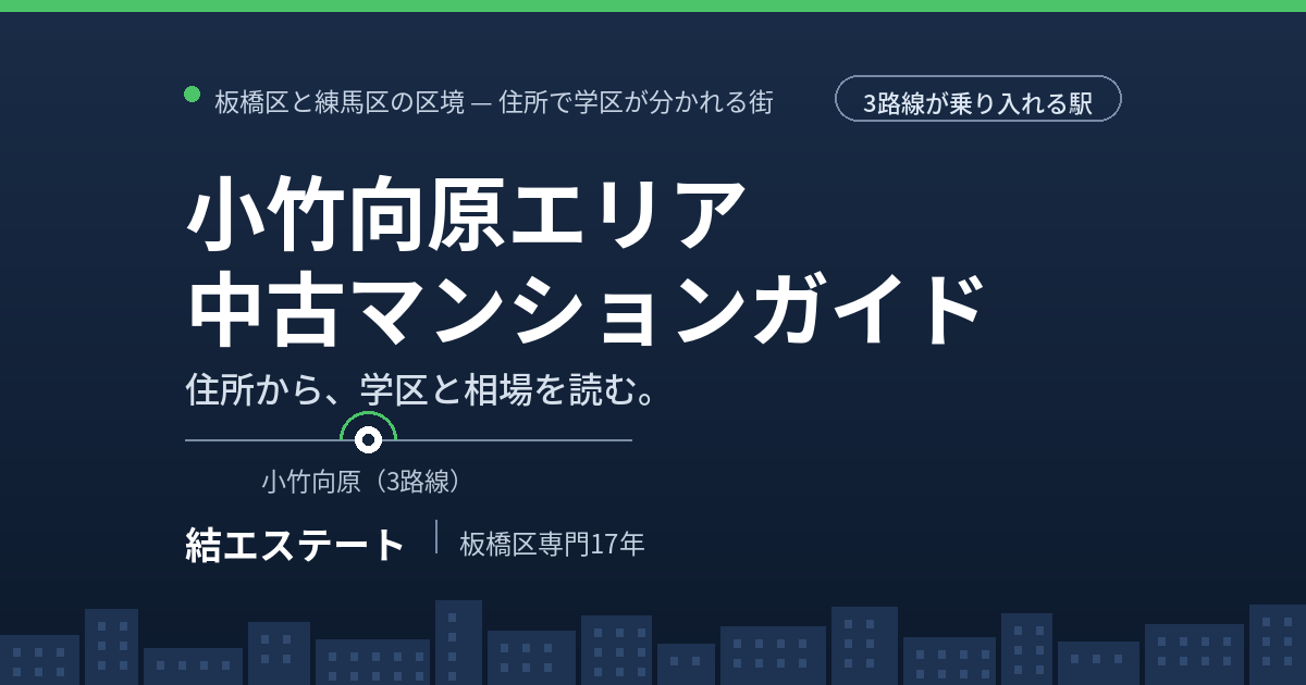 小竹向原の中古マンション完全ガイド｜小竹向原エリアの相場・学区・物件一覧